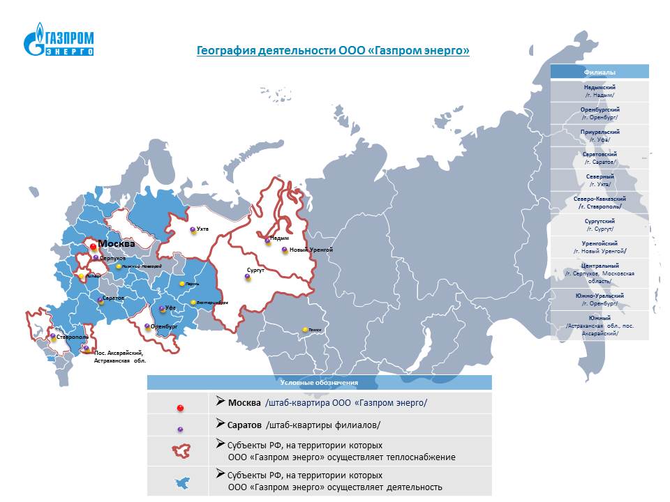 Карта деятельности компании