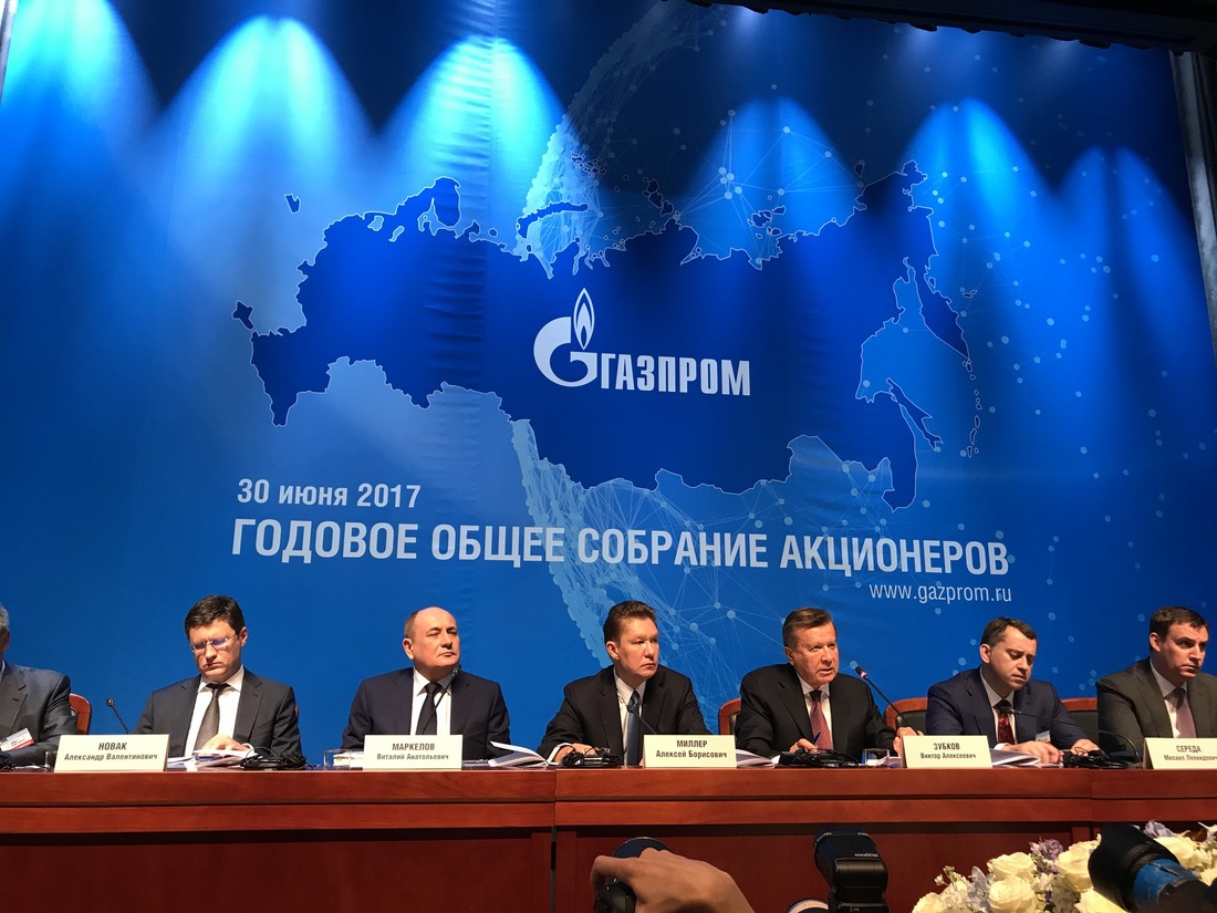 члены Совета директоров ПАО «Газпром»